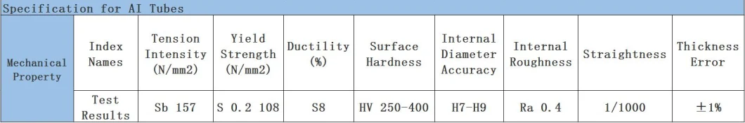 6431 Standard Mickey Mouse Aluminum Extrusions Profile Bobbin SMC