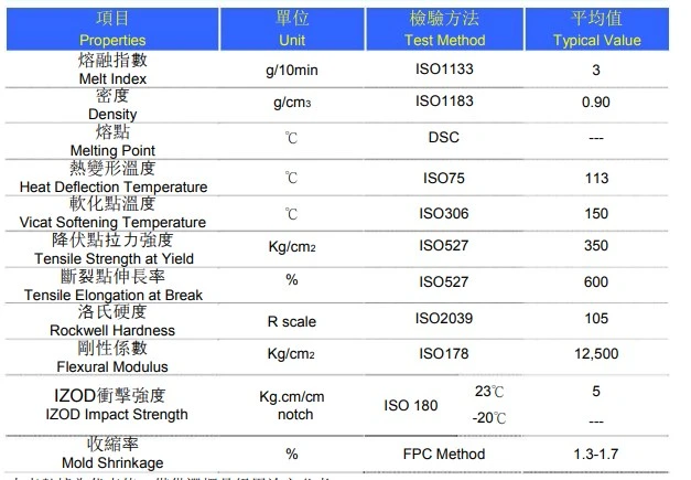 B8001 Ppb Cold Water Pipe Extrusion Grade High Impact Low Temperature Resistance